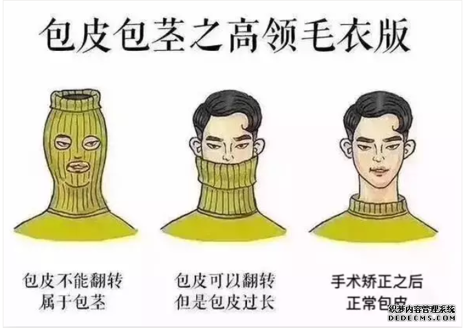 石河子男人“割包皮”是好是坏?不妨一看